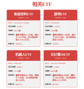    鲁泰A：公司以纺织面料及服拆加工为从停