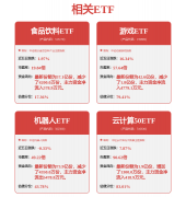 <b>根本化工行业周报：巴斯夫MDI再扩产南山智尚超</b>